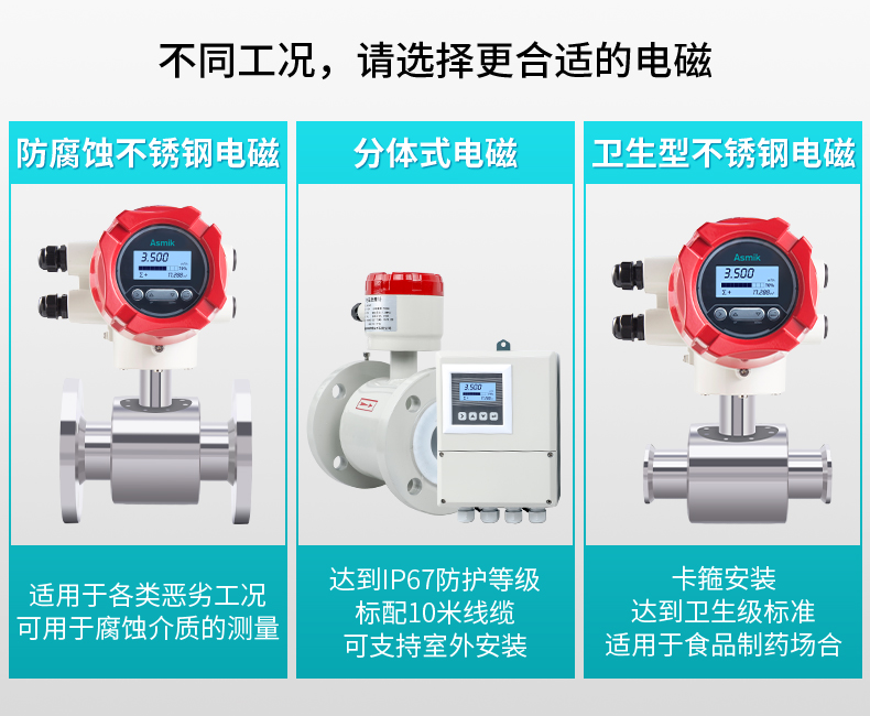 電磁流量計(jì)種類