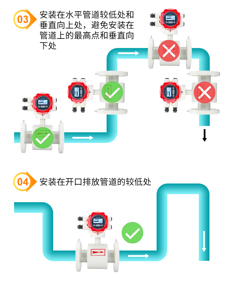 電磁流量計安裝注意事項