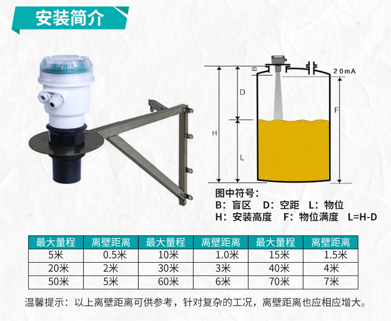 MIK-MP超聲波液位計(jì)產(chǎn)品安裝