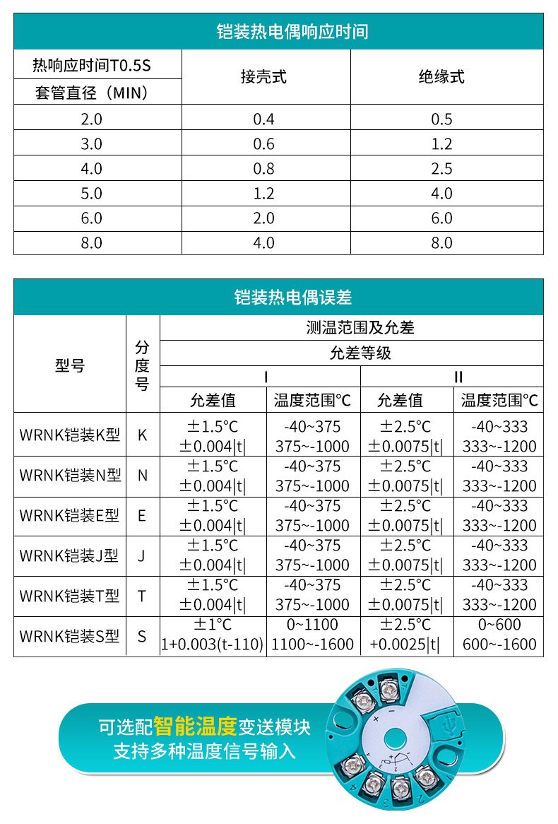 鎧裝熱電偶參數(shù)