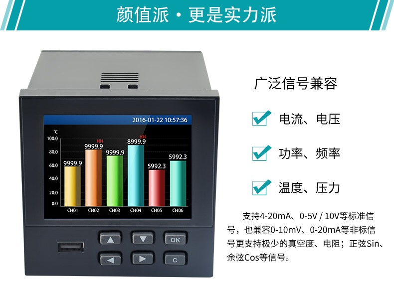 廣泛信號(hào)兼容