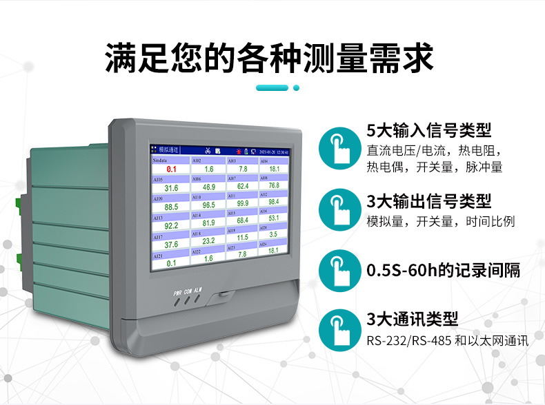 滿足各式測量需求