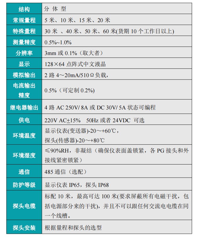 分體式超聲波液位計參數(shù)