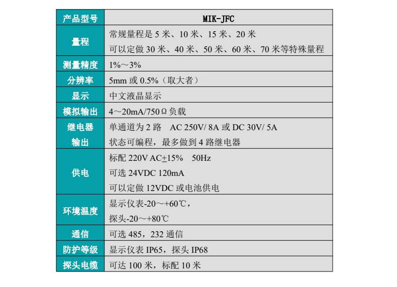 超聲波泥水界面儀產(chǎn)品參數(shù)