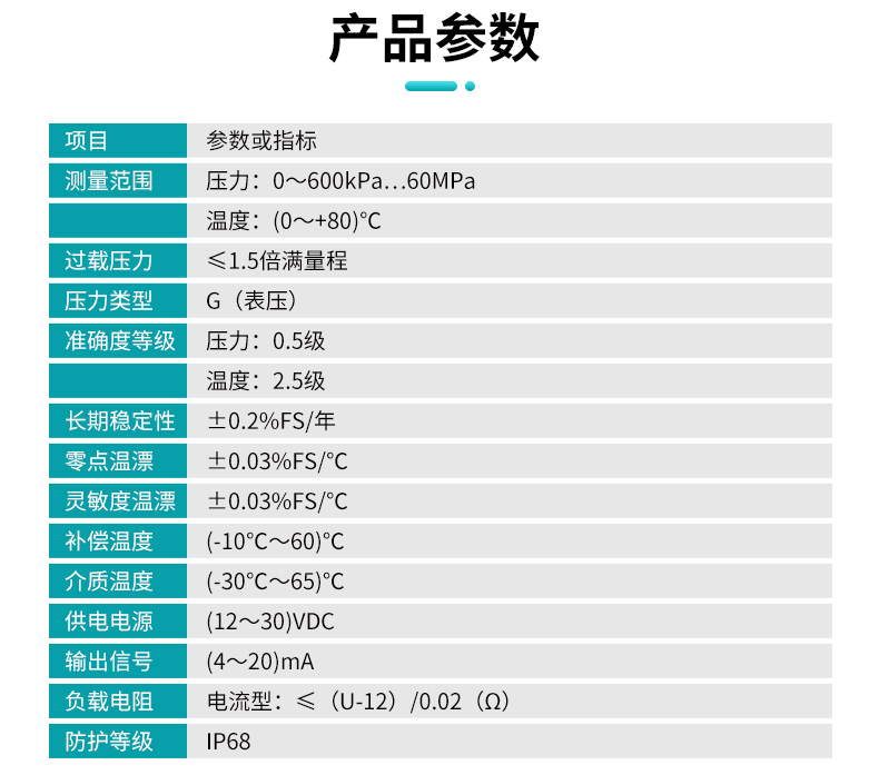 米科 MIK-PD500溫壓一體變送器產(chǎn)品參數(shù)