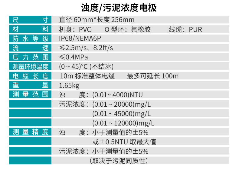 PTU100濁度、PSS100污泥濃度電極參數