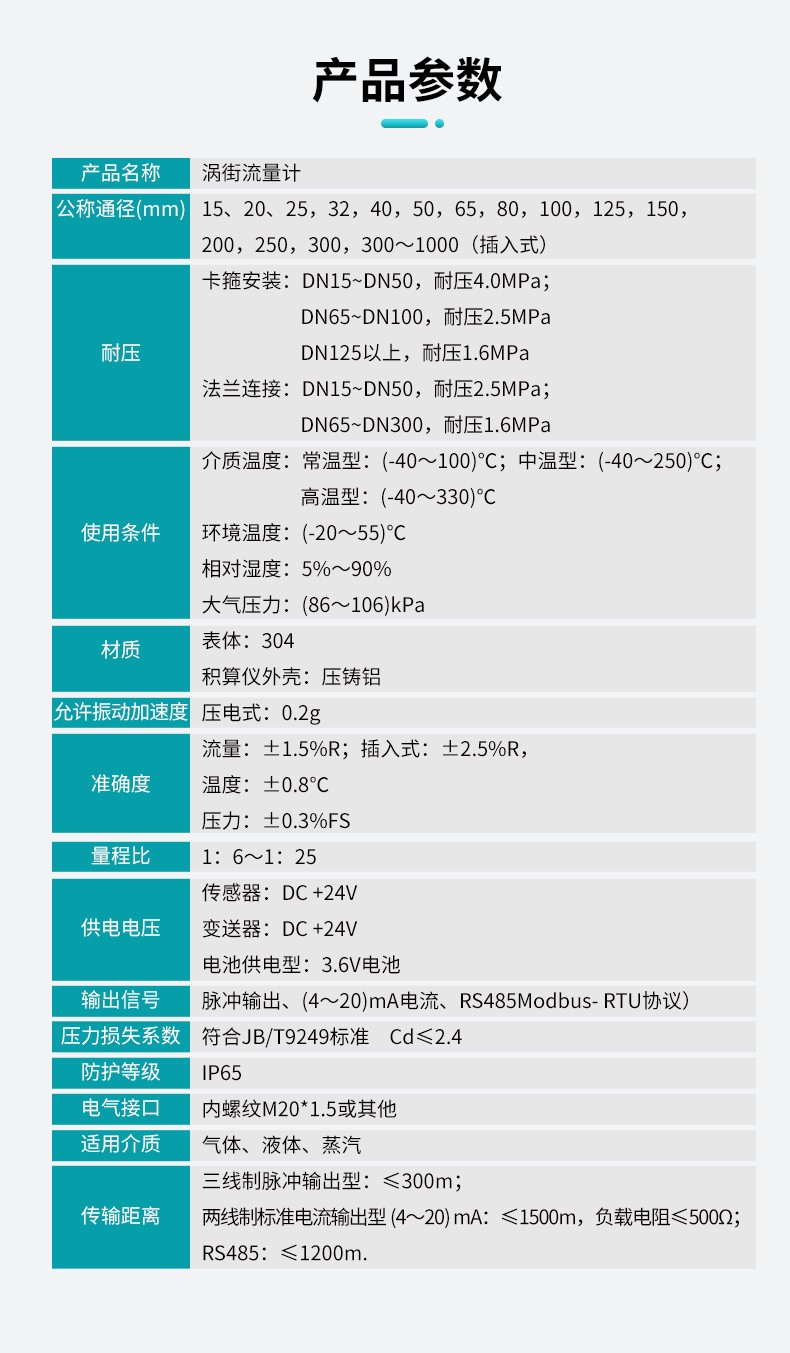 渦街流量計C款產(chǎn)品參數(shù)