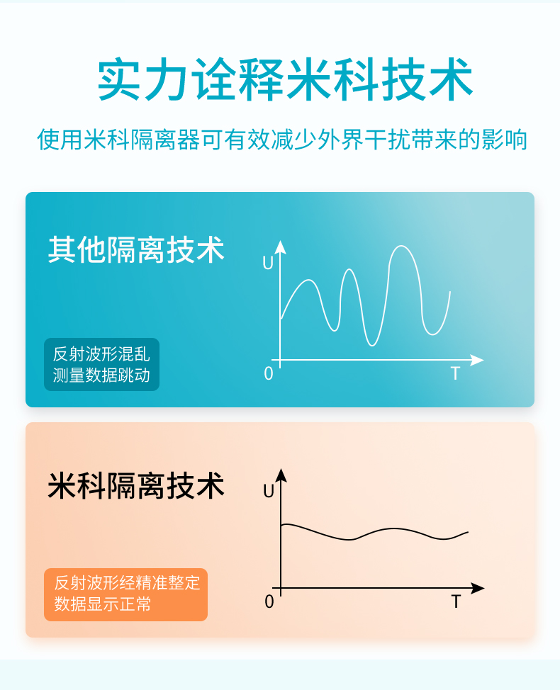 隔離技術(shù)