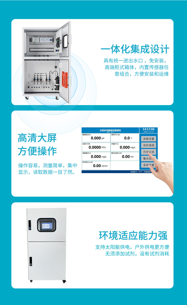 米科MIK-MDX400多參數(shù)水質(zhì)分析儀產(chǎn)品特點