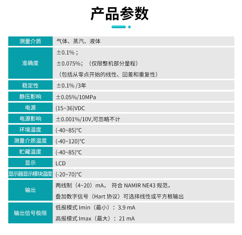 單晶硅壓力變送器產(chǎn)品參數(shù)