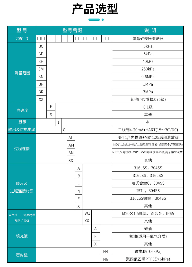 米科官網(wǎng)2051D詳情2023_10.png