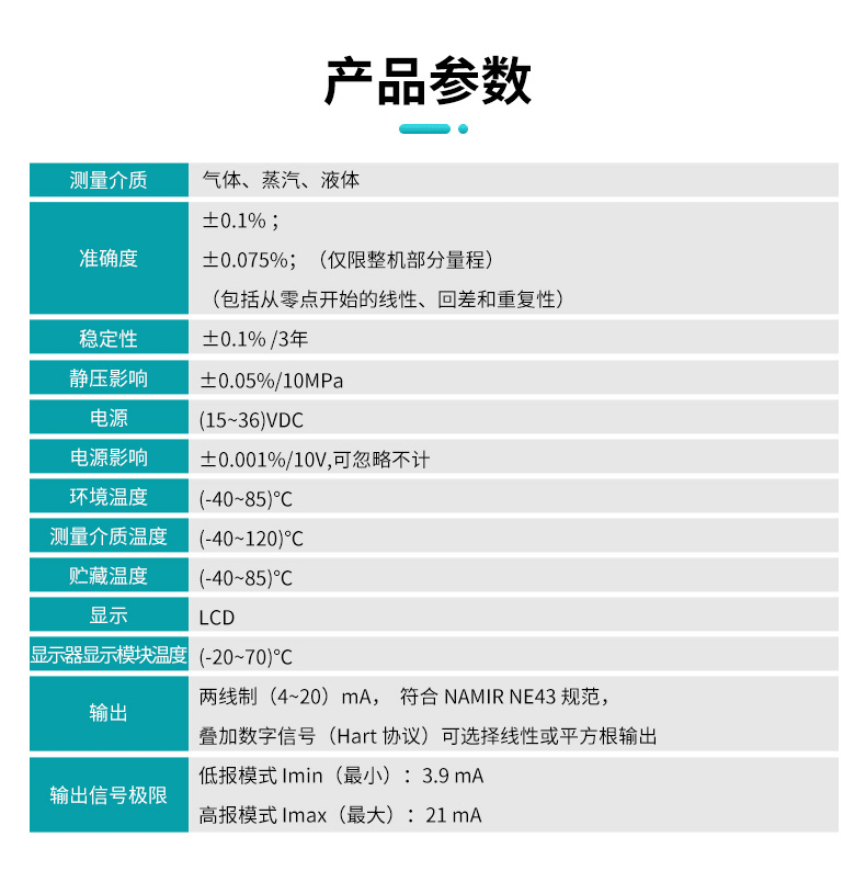 產(chǎn)品選型