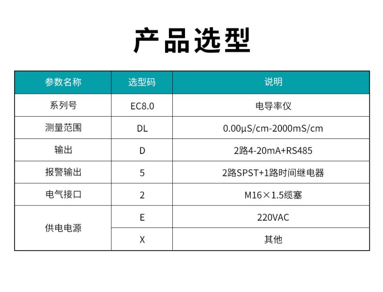 米科MIK-EC8.0在線電導率測試儀選型表