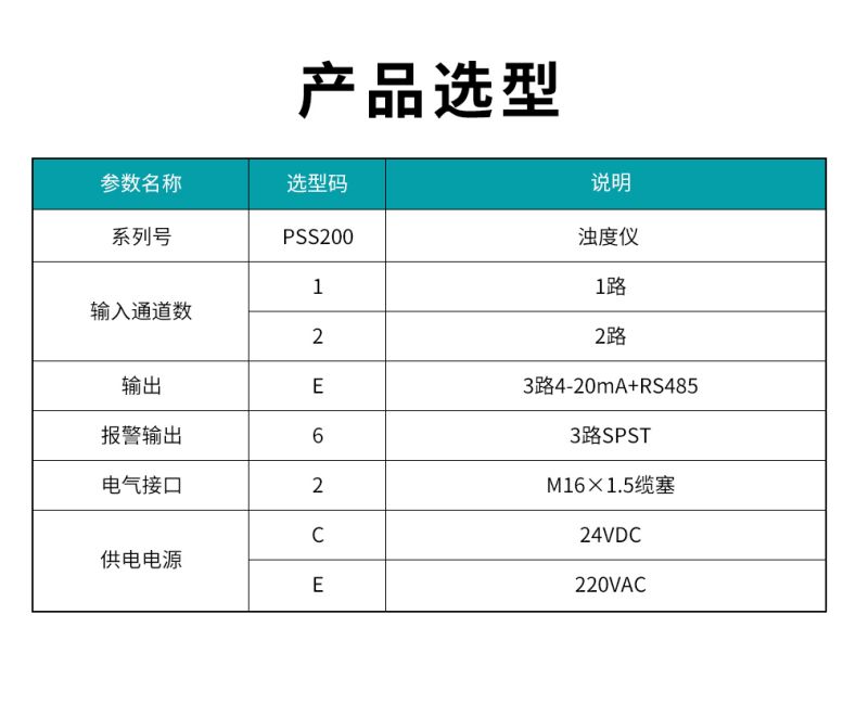 米科MIK-PSS200選型表