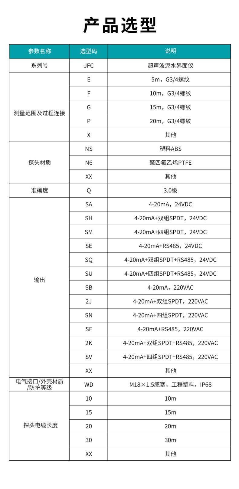 8、JFC超聲波泥水界面儀.jpg