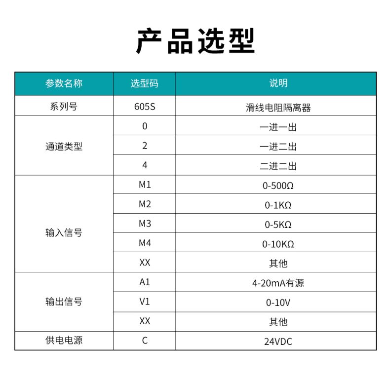 19、605S滑線隔離器型譜表.jpg