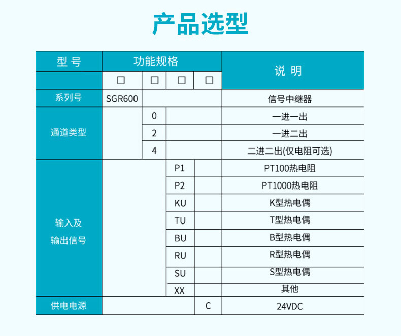 產(chǎn)品選型