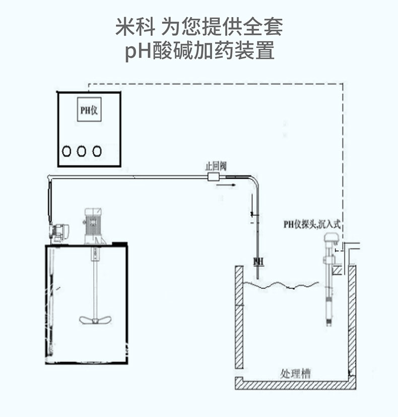 簡(jiǎn)介