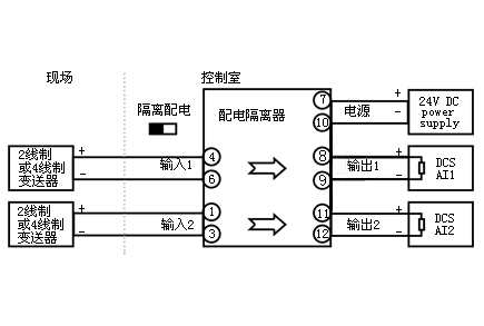 電量隔離器安裝方案